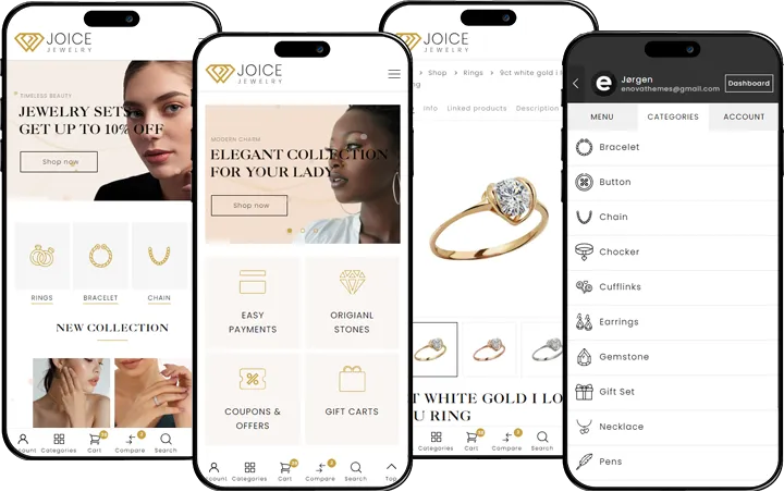 yancoregems